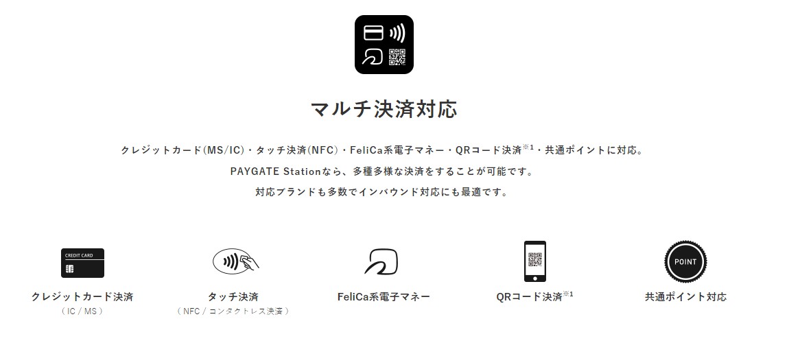 PAYGATE(ペイゲート)の決済方法