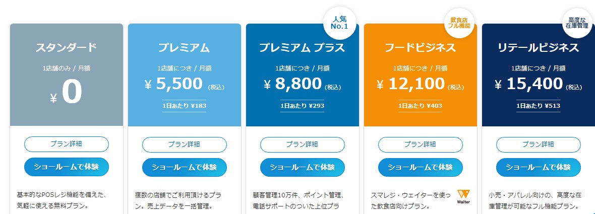 スマレジのプラン