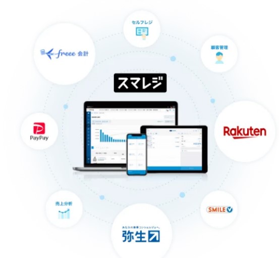 スマレジの口コミ評判
