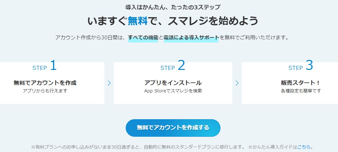 スマレジ無料