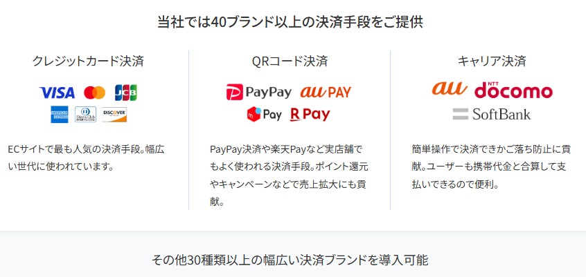 SBペイメントサービスの決済方法